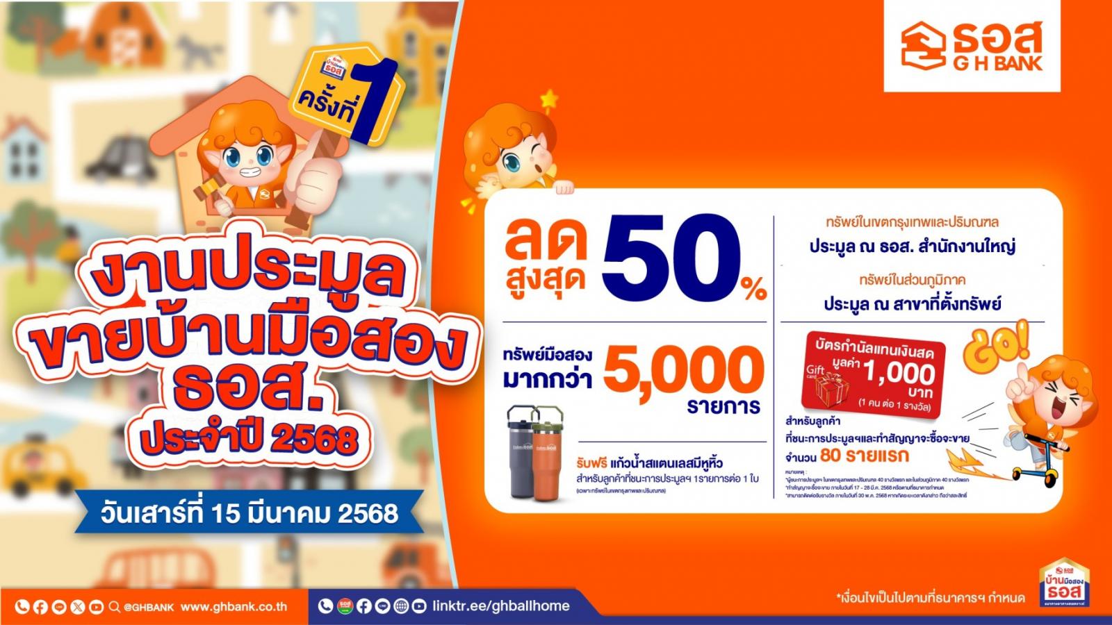 ประมูลบ้านมือสอง ธอส. ครั้งที่ 1 ปี 2568