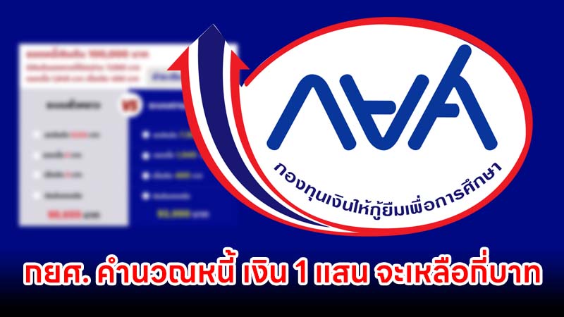 กยศ. เผยคำนวณยอดหนี้ เงินต้น 1 แสน ยอดจะเหลือกี่บาท เช็คได้ที่นี่