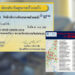 ยกเลิกบัตรทอง เพิ่มอีก 108 แห่ง