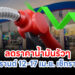ลดราคานํ้ามันรัวๆ รับสงกรานต์ 12-17 เม.ย. เช็กราคาด่วน